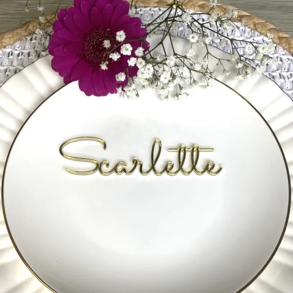 <!-- Sorrento -->Custom Place Names - Sorrento Font